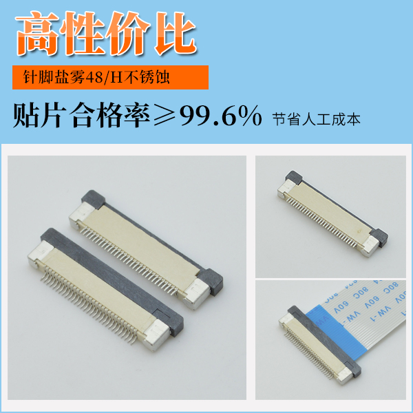 fpc連接器 是否會被美國加關稅制裁,看這篇文章就可以了解-宏利